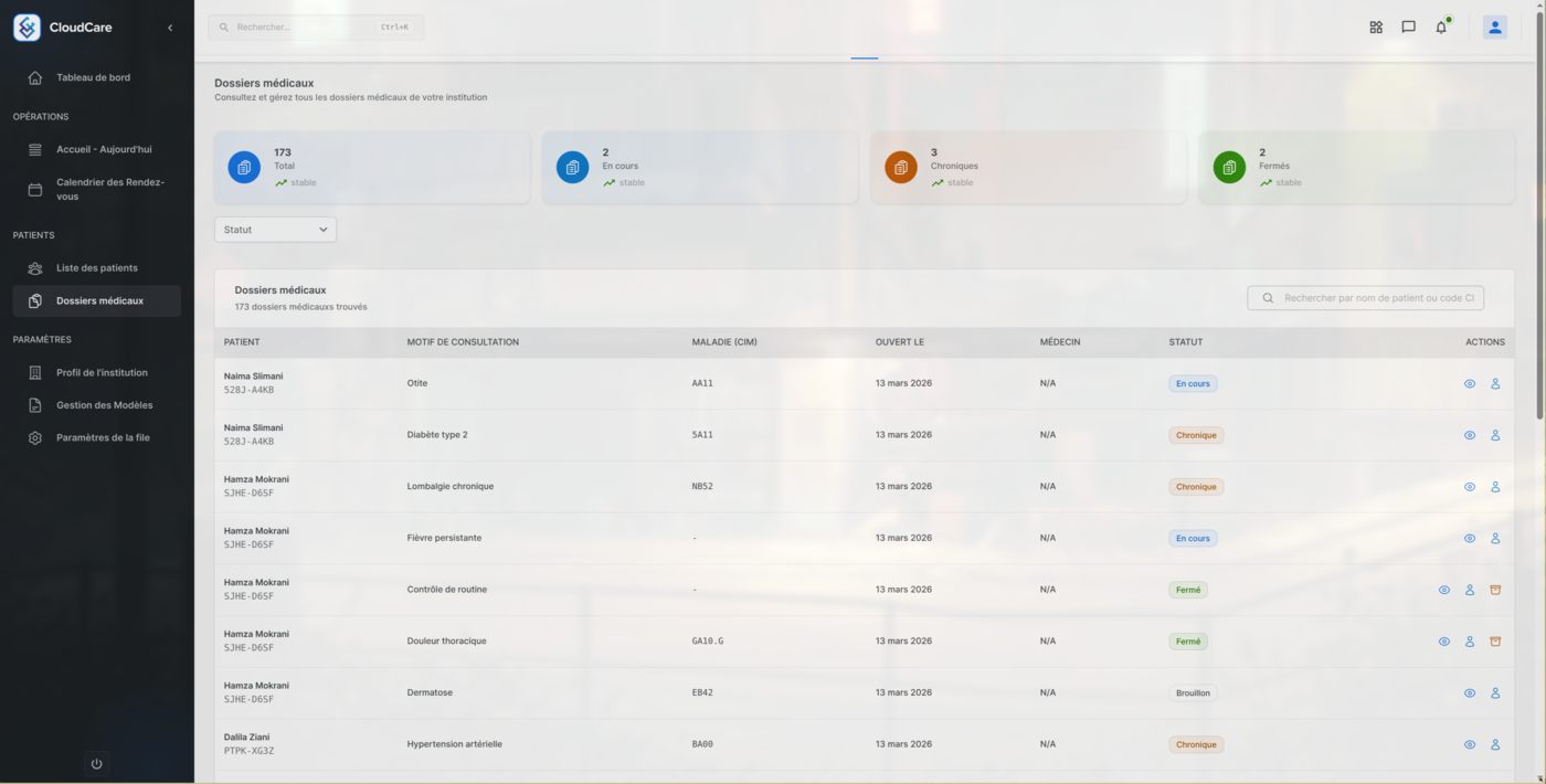 Dossier médical électronique