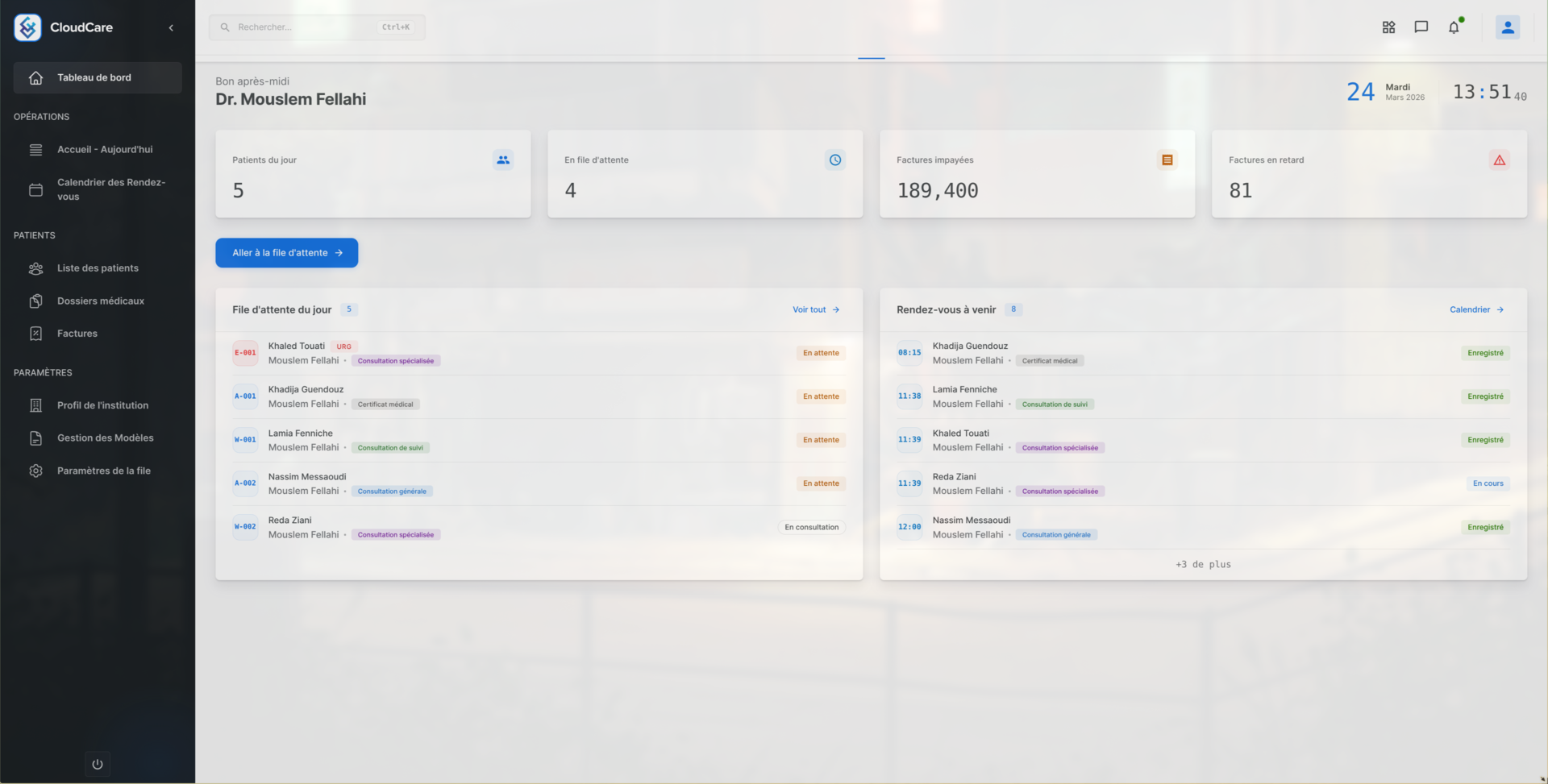 Tableau de bord CloudCare